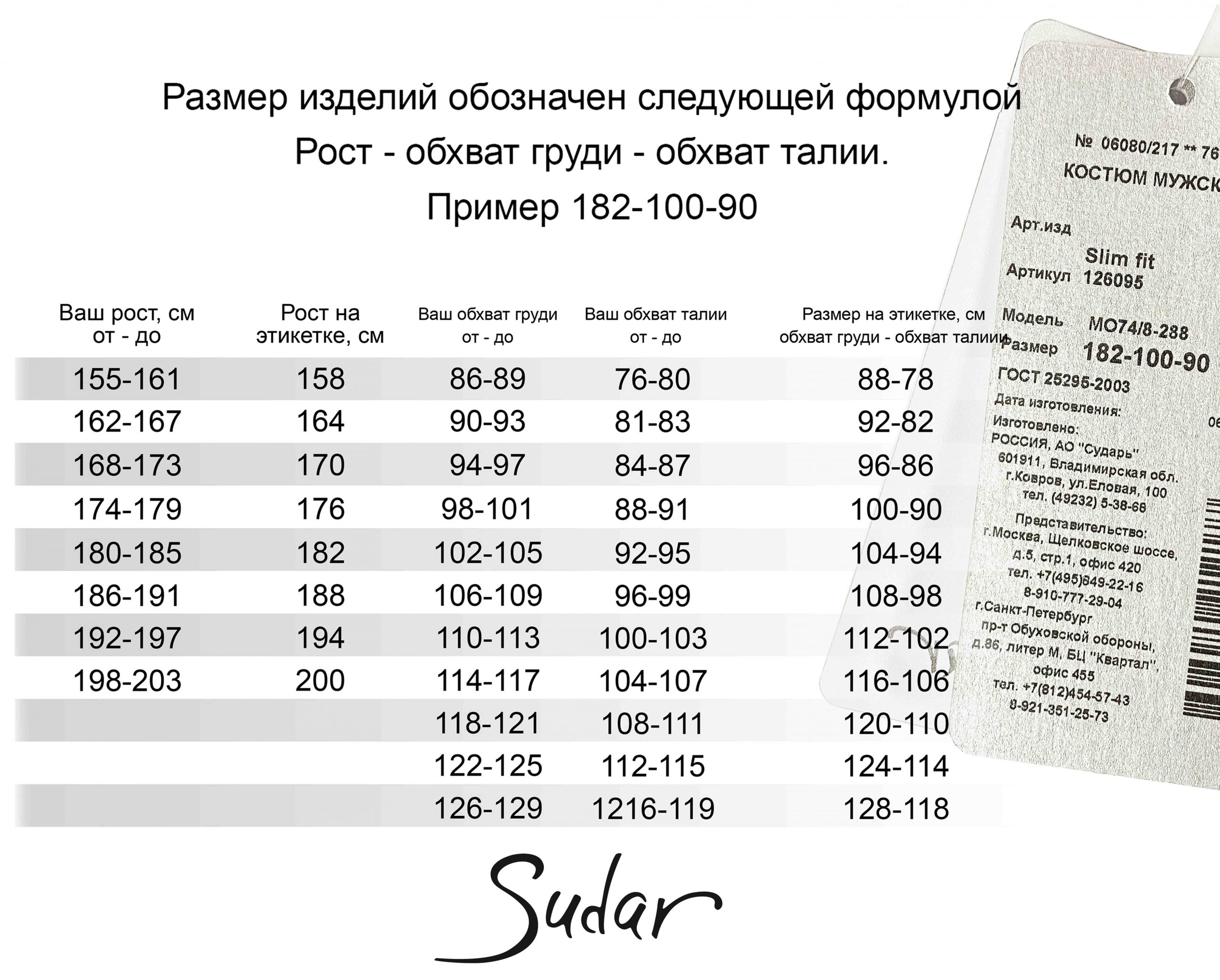 Как определить размер